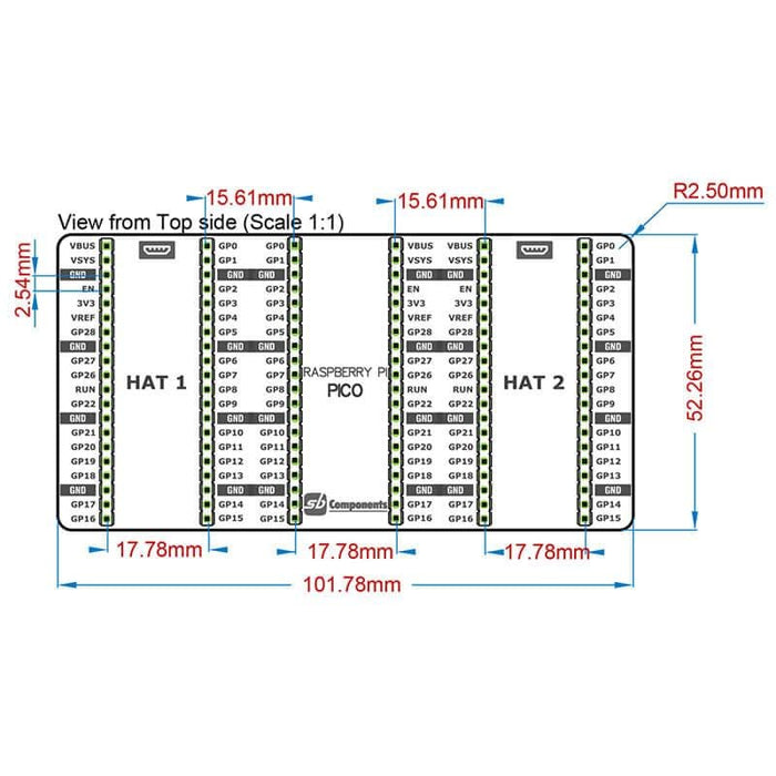 2-Channel Expander for Raspberry Pi Pico by SBC - The Pi Hut