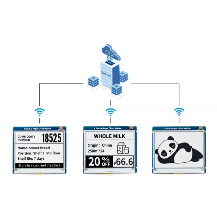 4.2" E-Paper Cloud Module with WiFi (400×300) [Discontinued] by Waveshare - The Pi Hut