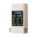 AZ-Touch Feather - Wall Mounting Touchscreen Set by Zihatec - The Pi Hut