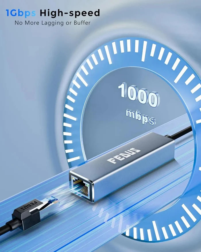 FEDUS 1GIGA 2-in-1 Gigabit Type C to Ethernet Adapter, USB 3.0 to LAN Ethernet Adapter, USB to LAN Converter for Windows, Mac, LAN Connector for Laptop, Desktop, Type c to LAN FEDUS