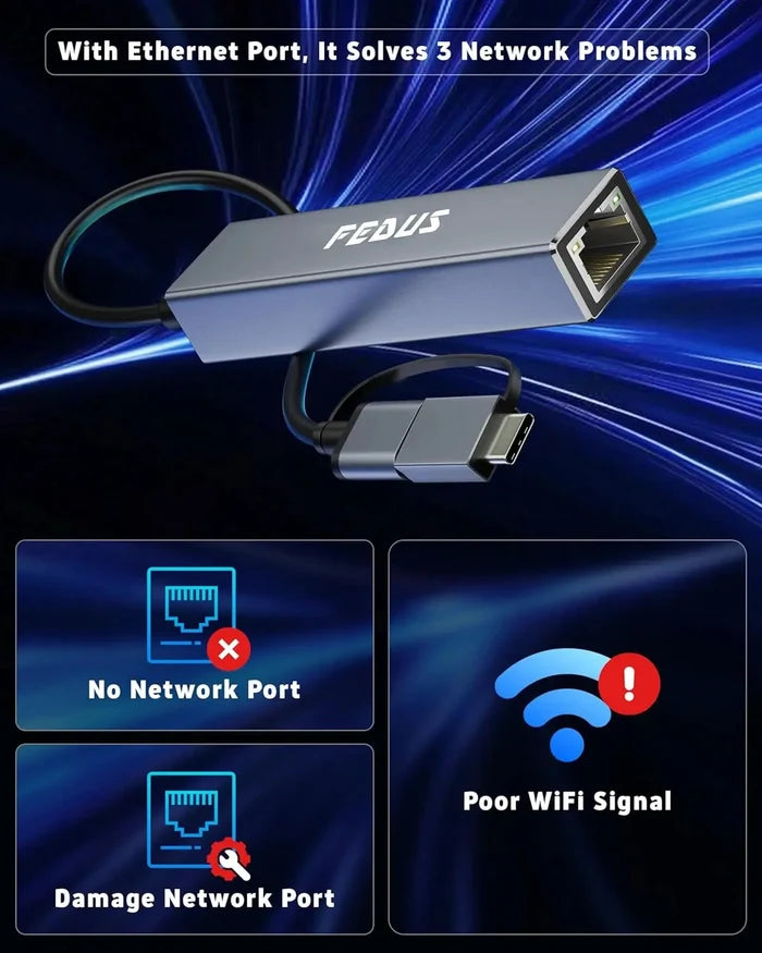 FEDUS 1GIGA 2-in-1 Gigabit Type C to Ethernet Adapter, USB 3.0 to LAN Ethernet Adapter, USB to LAN Converter for Windows, Mac, LAN Connector for Laptop, Desktop, Type c to LAN FEDUS