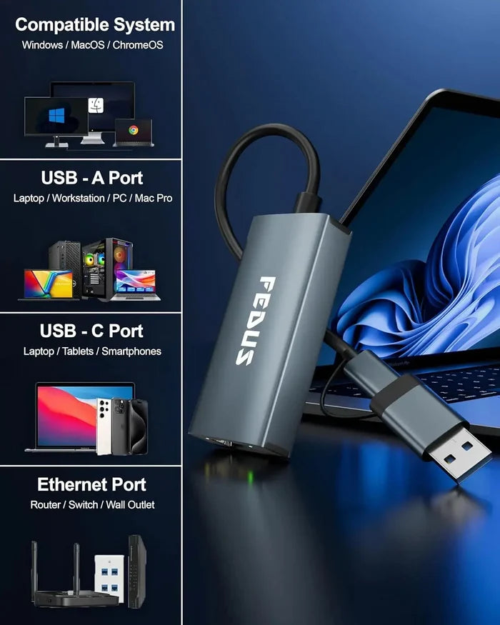 FEDUS 2-in-1 USB 3.0 to Ethernet Adapter, USB C to Ethernet RJ45 Adapter, Gigabit 1000Mbps LAN Network Adapter Supporting Windows and Mac, Laptop, Desktop USB Type-C to LAN RJ45 connector-Plug & Play FEDUS