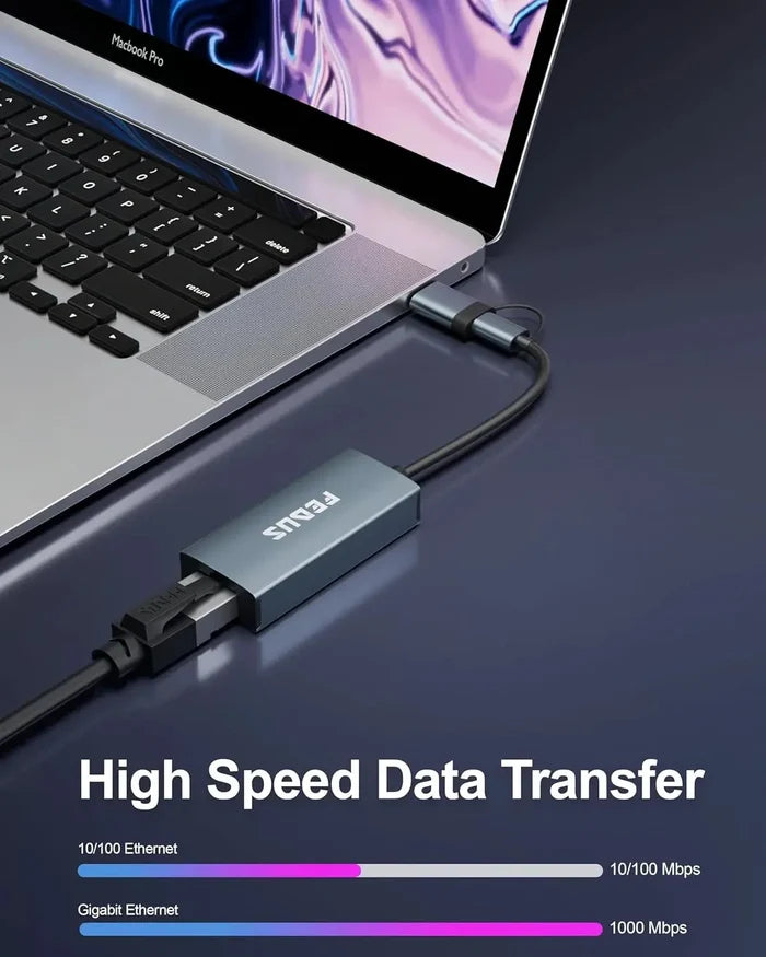 FEDUS 2-in-1 USB 3.0 to Ethernet Adapter, USB C to Ethernet RJ45 Adapter, Gigabit 1000Mbps LAN Network Adapter Supporting Windows and Mac, Laptop, Desktop USB Type-C to LAN RJ45 connector-Plug & Play FEDUS