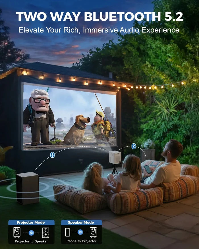 FEDUS Lustre Home Projector – Full HD 1080P LED Projector for Movies, Gaming & Outdoor Entertainment, HDMI, USB, VGA Support, Built-in Speaker, Compact & Portable FEDUS