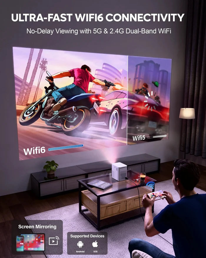 FEDUS Lustre Home Projector – Full HD 1080P LED Projector for Movies, Gaming & Outdoor Entertainment, HDMI, USB, VGA Support, Built-in Speaker, Compact & Portable FEDUS