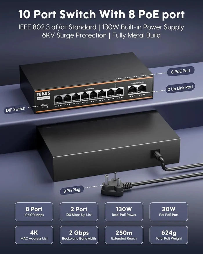 FEDUS NextSwitch 10 Port AI PoE Switch, 10/100 Mbps 8 PoE + 2 Uplink 130W Unmanaged Active PoE for IP Cameras, NVR, VoIP, 250m Long Range, VLAN Isolation, 6KV Surge Protection Ethernet LAN Extender FEDUS
