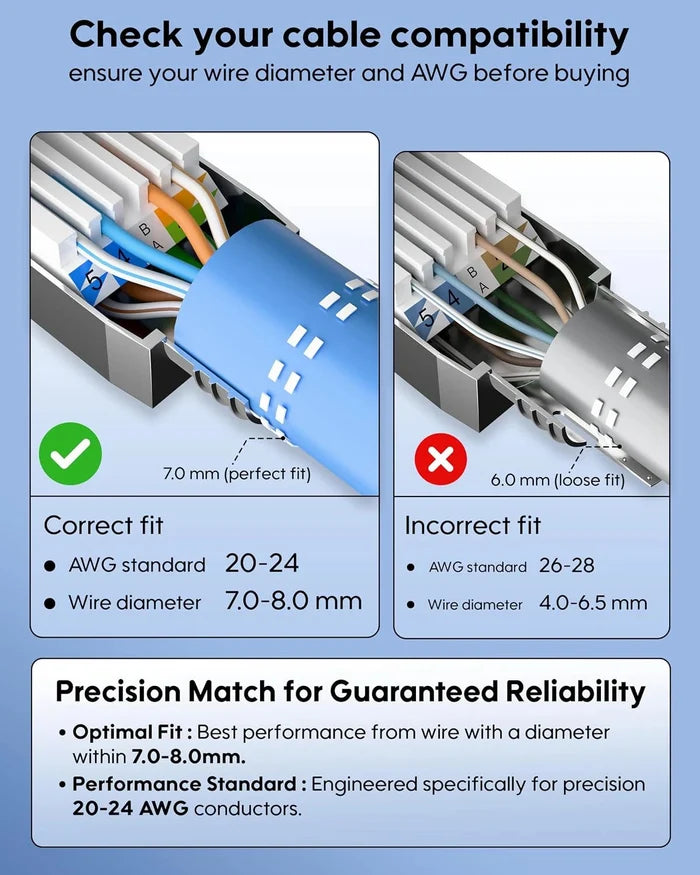 FEDUS PING Cat6A Toolless RJ45 Connector | Fully Shielded Metal Field Plug | 10Gbps 500MHz High Speed Ethernet Cable Connector| For 20-24 AWG LAN Cable, PC, Router, Server Rack | 1-Year Warrantee FEDUS