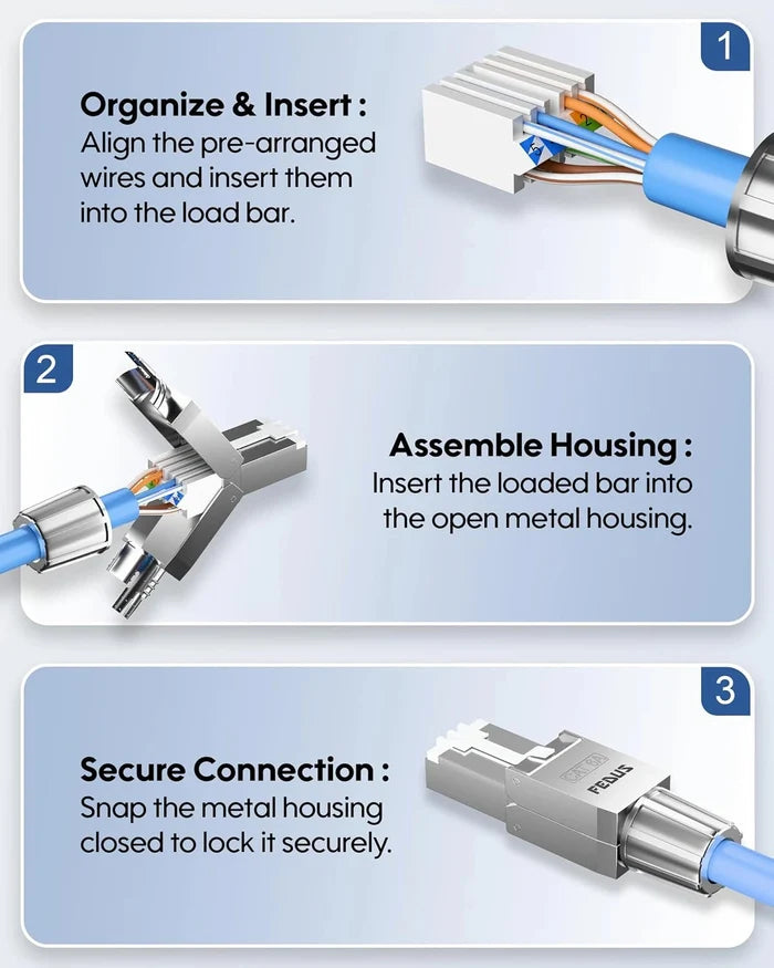 FEDUS PING Cat6A Toolless RJ45 Connector | Fully Shielded Metal Field Plug | 10Gbps 500MHz High Speed Ethernet Cable Connector| For 20-24 AWG LAN Cable, PC, Router, Server Rack | 1-Year Warrantee FEDUS