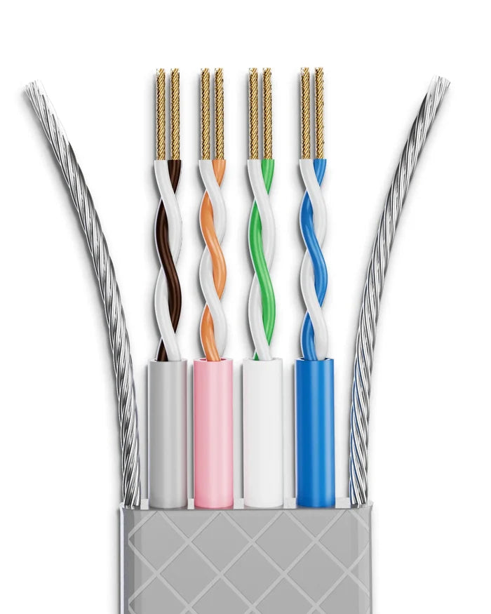 FEDUS Pure Copper Lift Cable with Steel, High-Strength Elevator Control Cable, Multi-Core 24AWG for Industrial & Residential Lifts FEDUS
