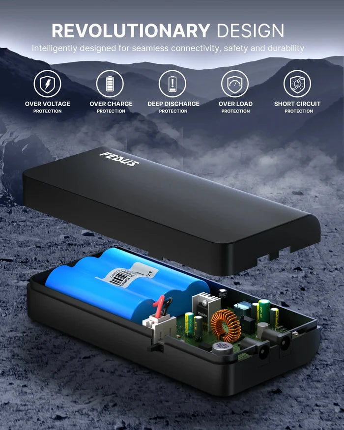 FEDUS UPS For Wifi Router, Router UPS 12V Mini Inverter UPS For Wifi Router Broadband Modem Power Backup Upto 5 Hours For Jio Airtel Xtreme Intercom, Set-Top Box, Alexa, Mini Camera, 24 Month Warranty Cheeku Technologies
