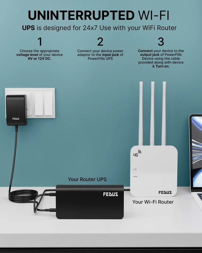 FEDUS UPS For Wifi Router, Router UPS 12V Mini Inverter UPS For Wifi Router Broadband Modem Power Backup Upto 5 Hours For Jio Airtel Xtreme Intercom, Set-Top Box, Alexa, Mini Camera, 24 Month Warranty Cheeku Technologies
