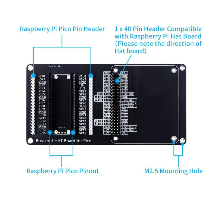 HAT Breakout Board For Raspberry Pi Pico by 52Pi - The Pi Hut