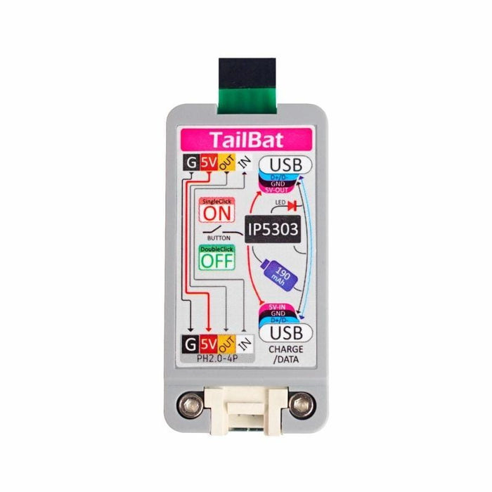 M5Stack ATOM TailBat by M5Stack - The Pi Hut