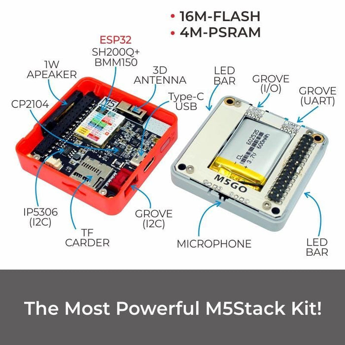 M5Stack Core ESP32 IoT Development Kit - Fire (PSRAM) V2.0 [Discontinued] by M5Stack - The Pi Hut