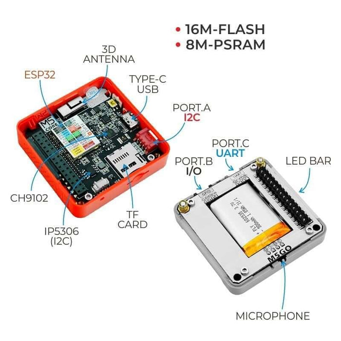 M5Stack FIRE IoT Development Kit (PSRAM) V2.6 [discontinued] by M5Stack - The Pi Hut