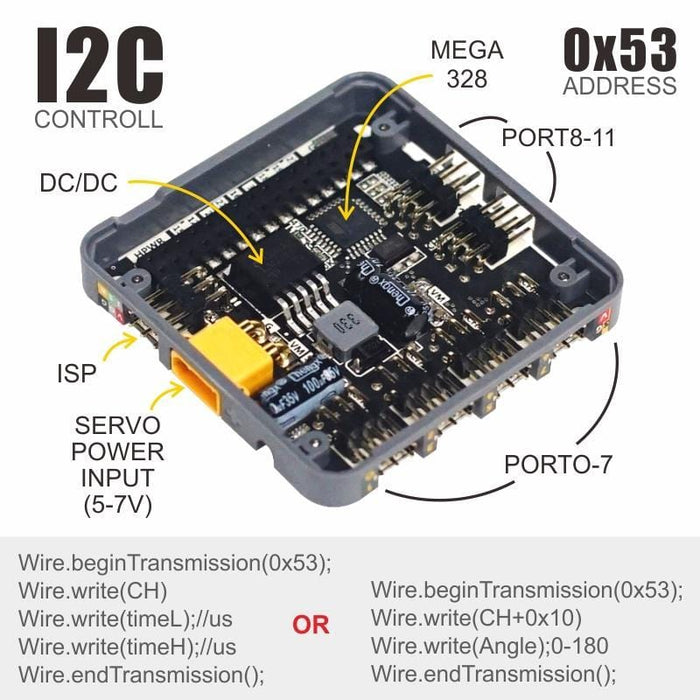M5Stack Servo Module Board 12 Channels [Discontinued] by M5Stack - The Pi Hut