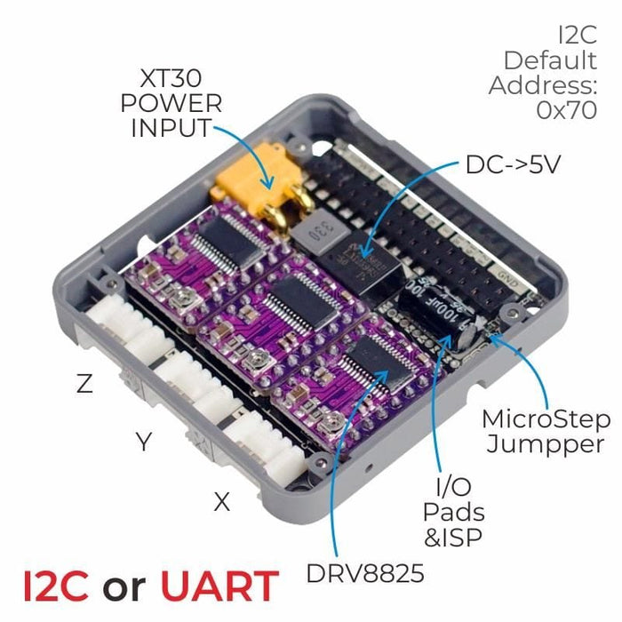 M5Stack Stepmotor Module with MEGA328P (DRV8825) [Discontinued] by M5Stack - The Pi Hut