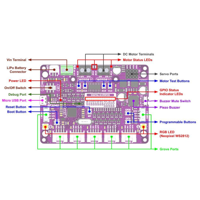 Maker Pi RP2040 by Cytron - The Pi Hut