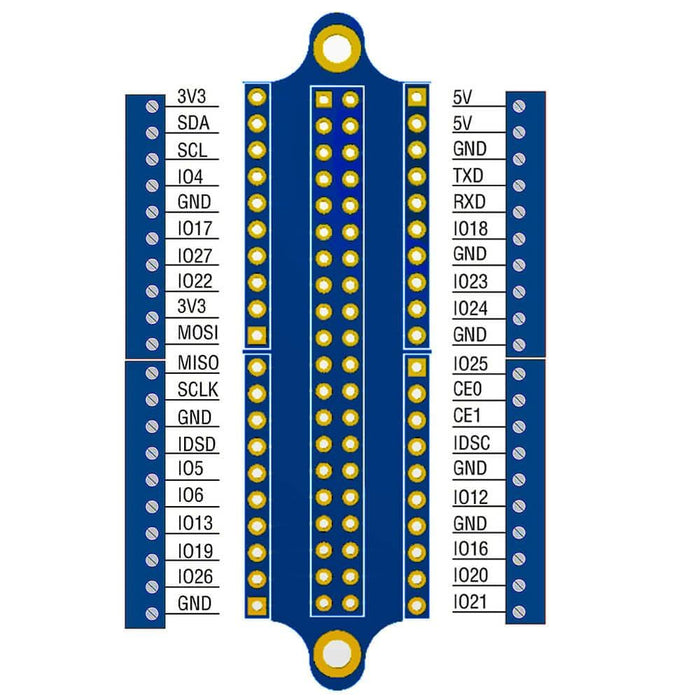 Mini Terminal Breakout Board for Raspberry Pi by 52Pi - The Pi Hut