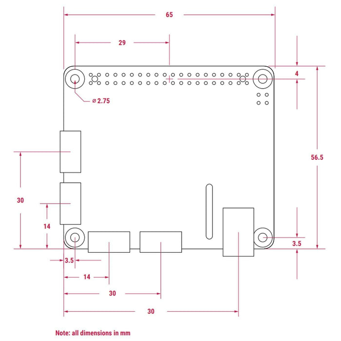 Raspberry Pi Build HAT by Raspberry Pi - The Pi Hut