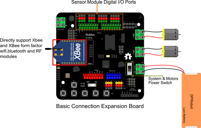 Romeo V2 - a Robot Control Board with Motor Driver (Arduino Compatible) by DFRobot - The Pi Hut