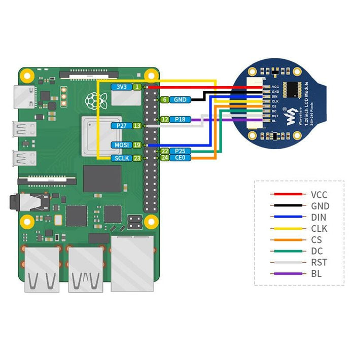 Round 1.28" LCD Display Module (240x240 IPS 65K RGB) by Waveshare - The Pi Hut
