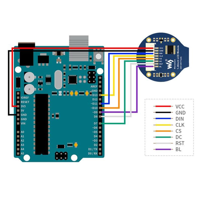 Round 1.28" LCD Display Module (240x240 IPS 65K RGB) by Waveshare - The Pi Hut