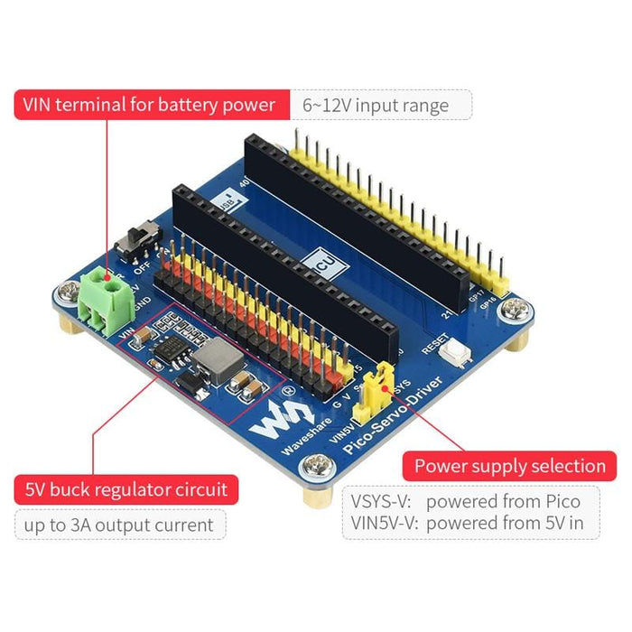 Servo Driver Module for Raspberry Pi Pico by Waveshare - The Pi Hut