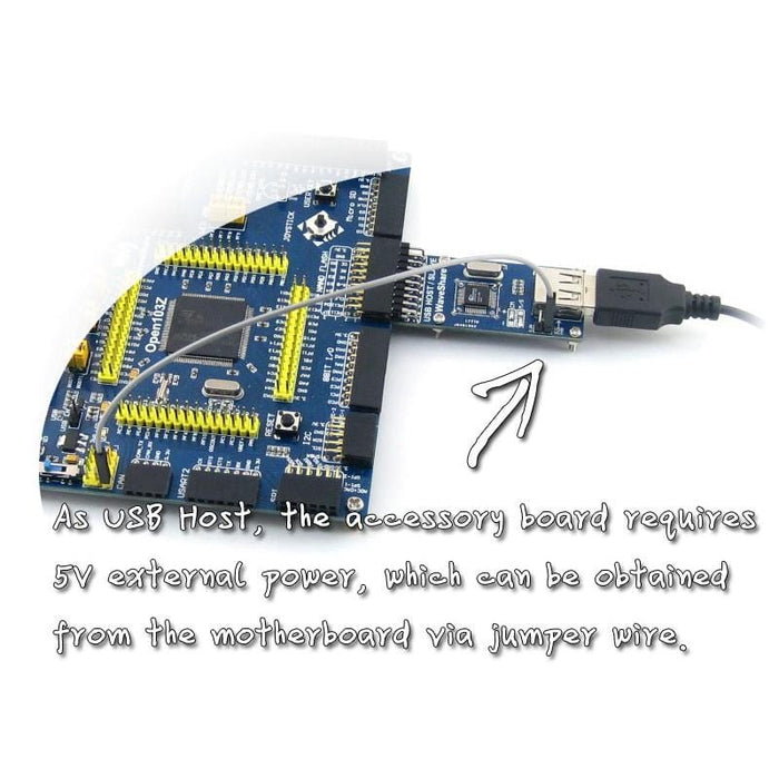 SL811 USB Board [discontinued] by Waveshare - The Pi Hut