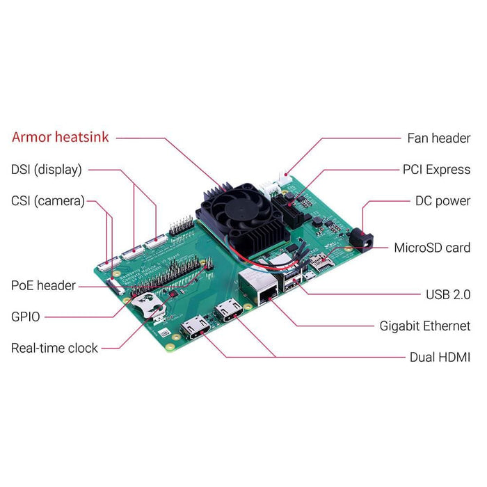Tall Aluminium Heatsink & Fan for Raspberry Pi Compute Module 4 (CM4) by 52Pi - The Pi Hut