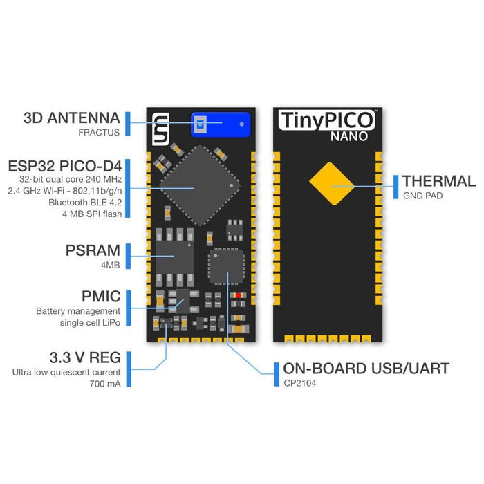 TinyPICO NANO by UnexpectedMaker - The Pi Hut