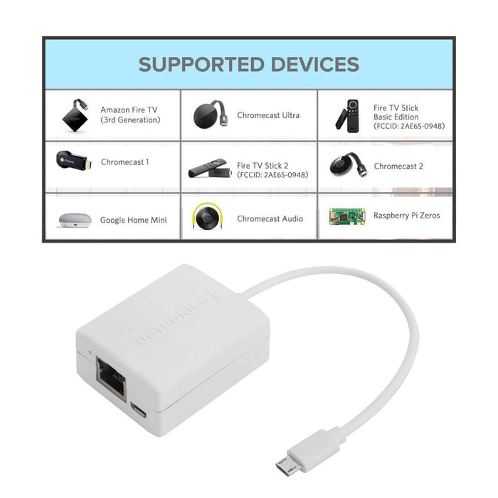 PoE to Micro-USB Adapter for Raspberry Pi Zero by Uctronics - The Pi Hut