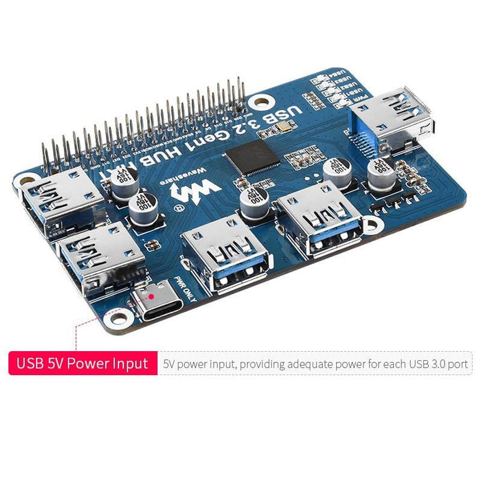 USB 3.2 Gen1 Hub HAT for Raspberry Pi by Waveshare - The Pi Hut